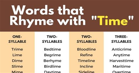 words that rhyme with times.